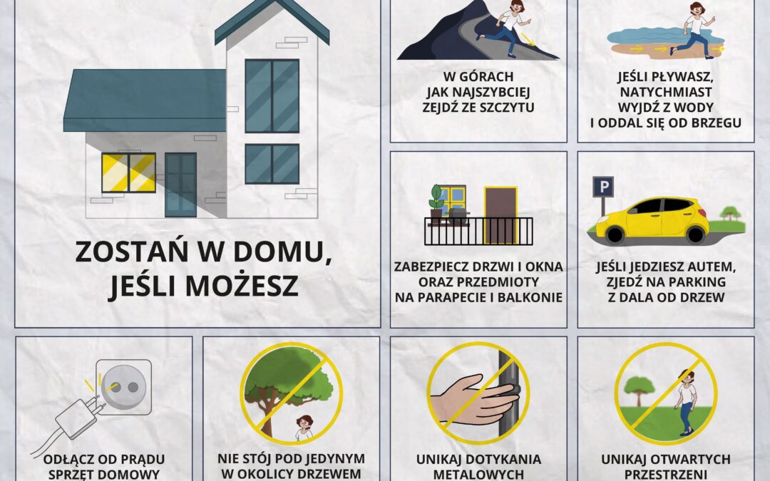 Poradnik – jak zachować się podczas burzy