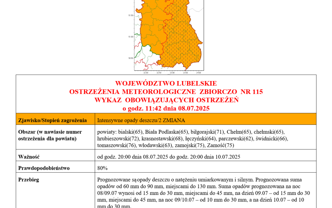 Ostrzeżenie IMGW 08.07-10.07.2025 r.