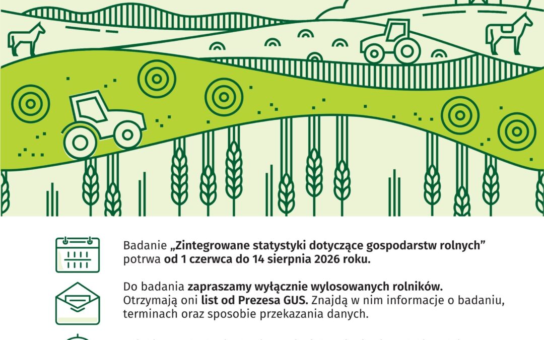 Informacja GUS – badanie „Zintegrowane statystyki dotyczące gospodarstw rolnych”